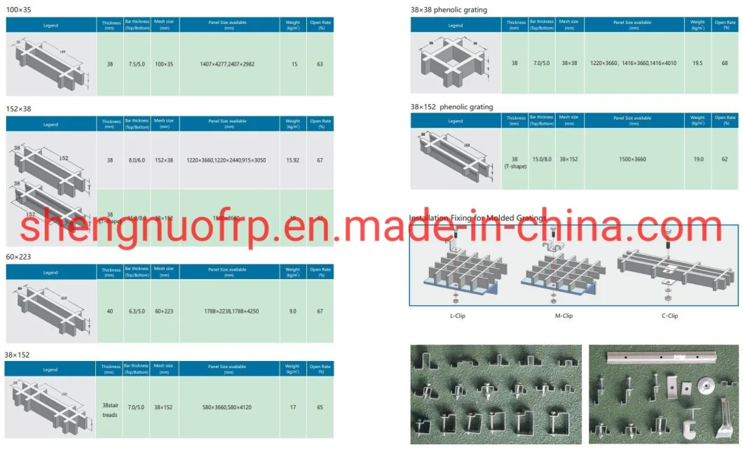 FRP/GRP Molded Grating