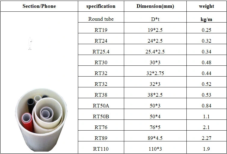 FRP Pultruded Round Profiles