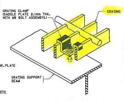 Stainless Steel FRP Grating Fitting Fixed Grating Clamps FRP Clips