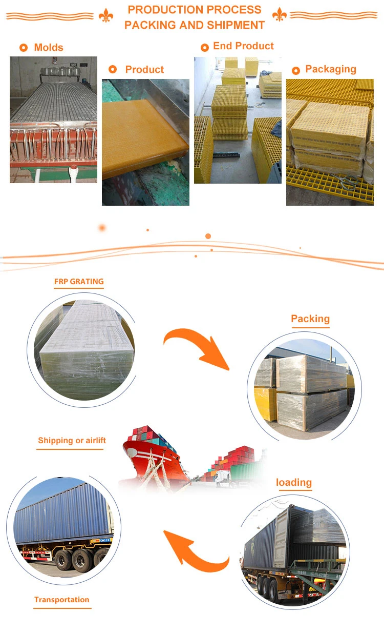 Pultruded Profile Steel Fiberglass Reinforced Plastic Fiberglass GRP / FRP Grating