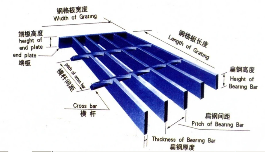 China Factory Supply Composite GRP FRP Fiberglass Grating Clips with Stainless Steel SS316