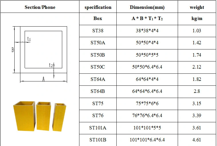 Fiberglass FRP L Angle Profile/Glass Fiber Reinforced Plastic Pultrusion Profile