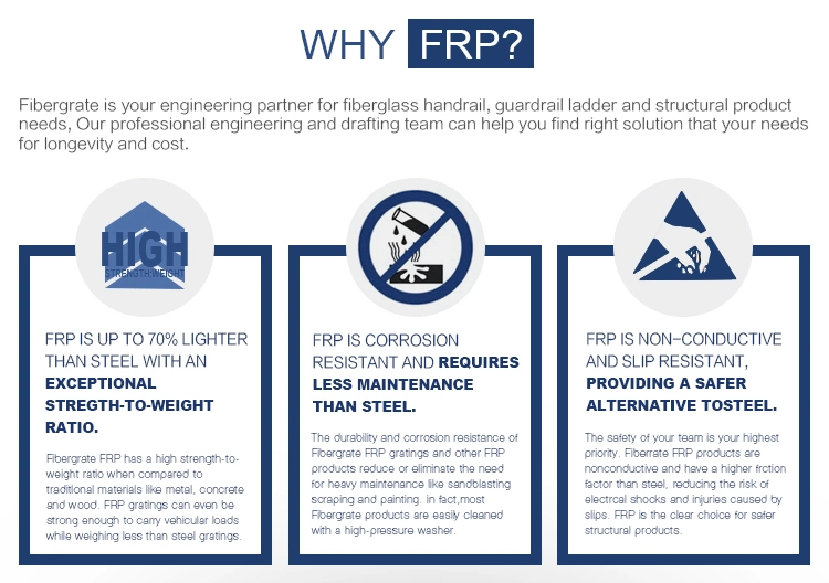 Anti-Aging Safe and Reliable FRP/GRP Fiberglass Profile for Chemical Industry