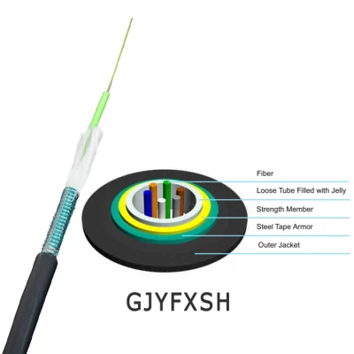 Gepanzertes FRP-Glasgarn-Stärkemitglied für den Innen- und Außenbereich Uni-Tube-Glasfaserkabel Efon Neue Produkte